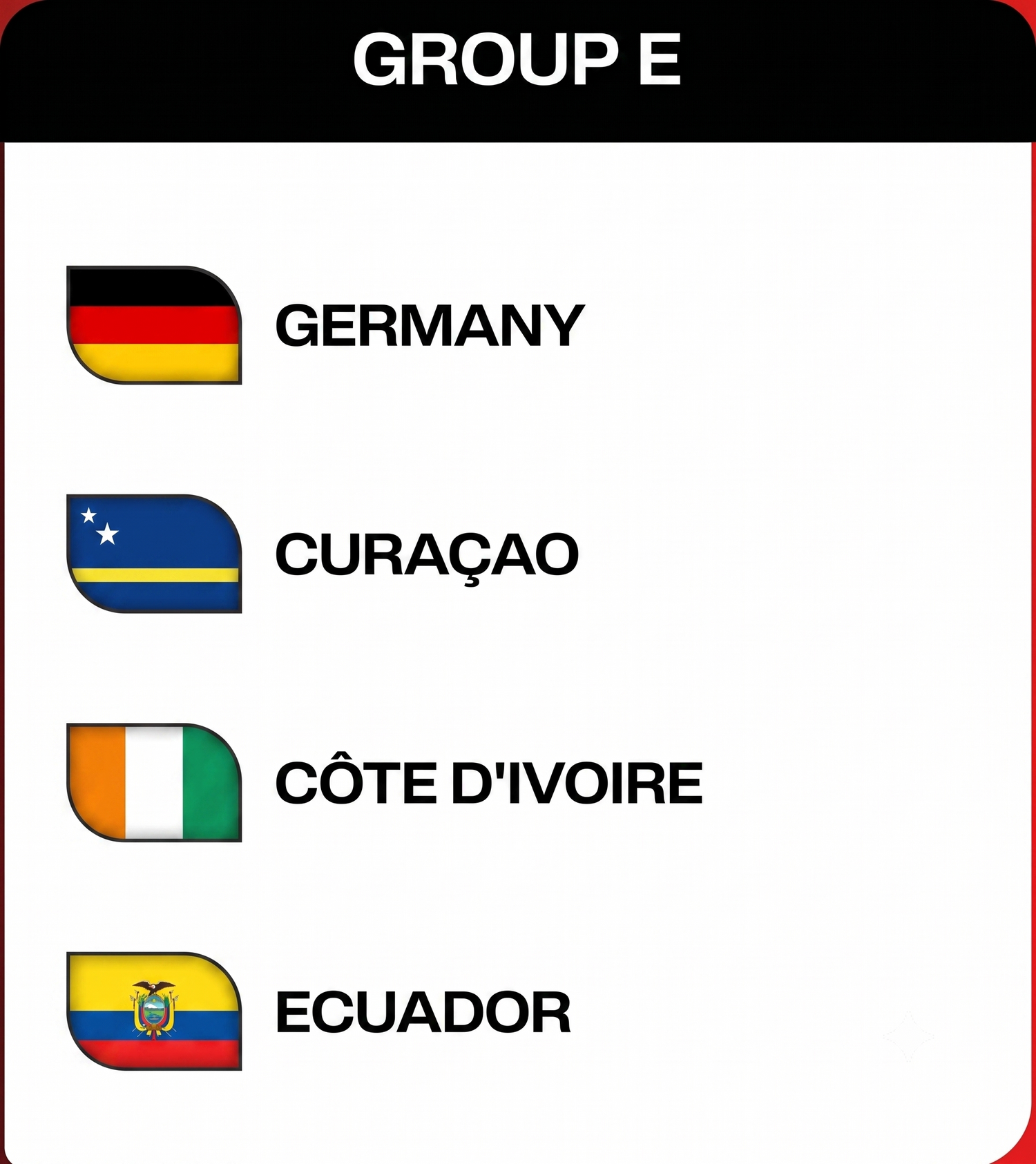 Group E