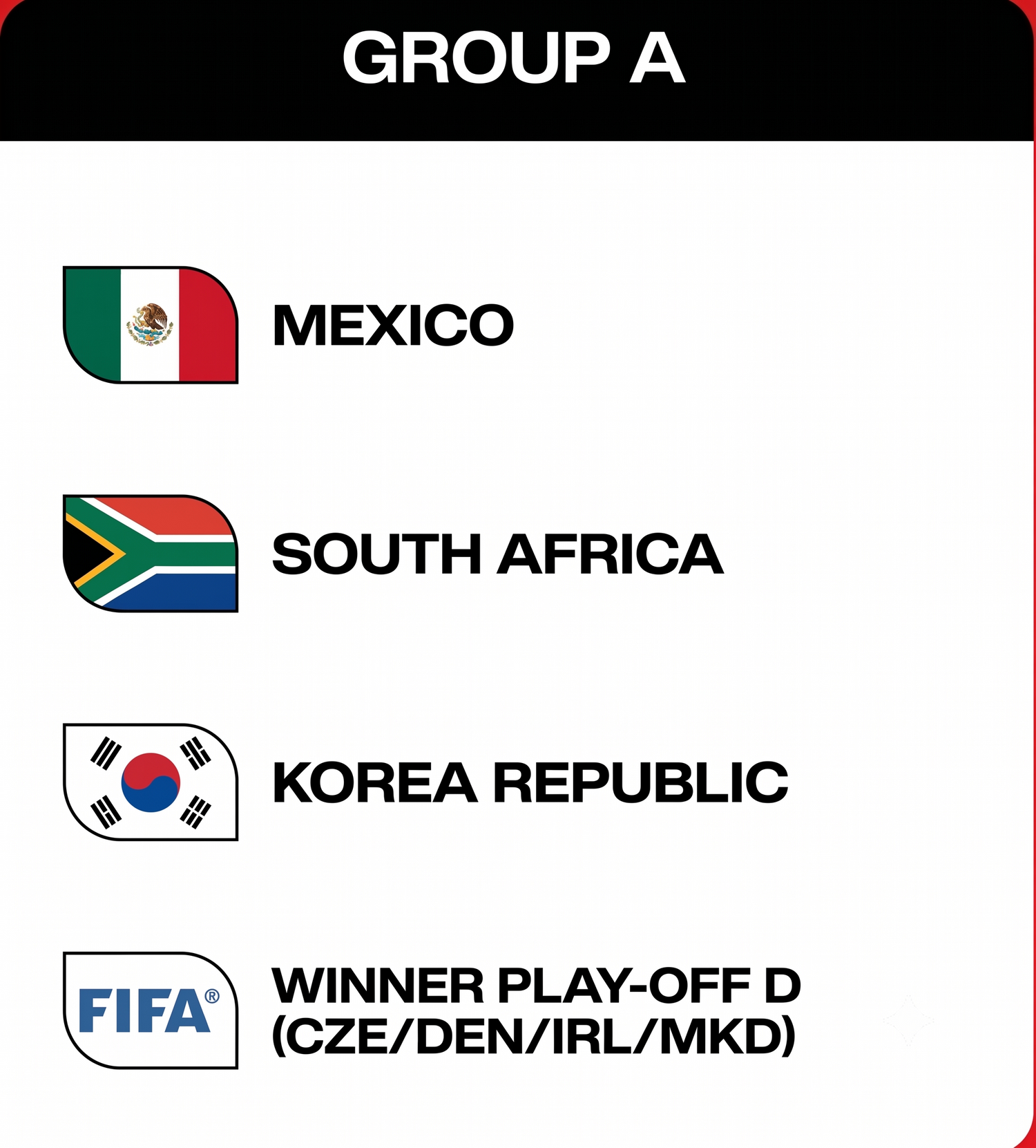 Group A