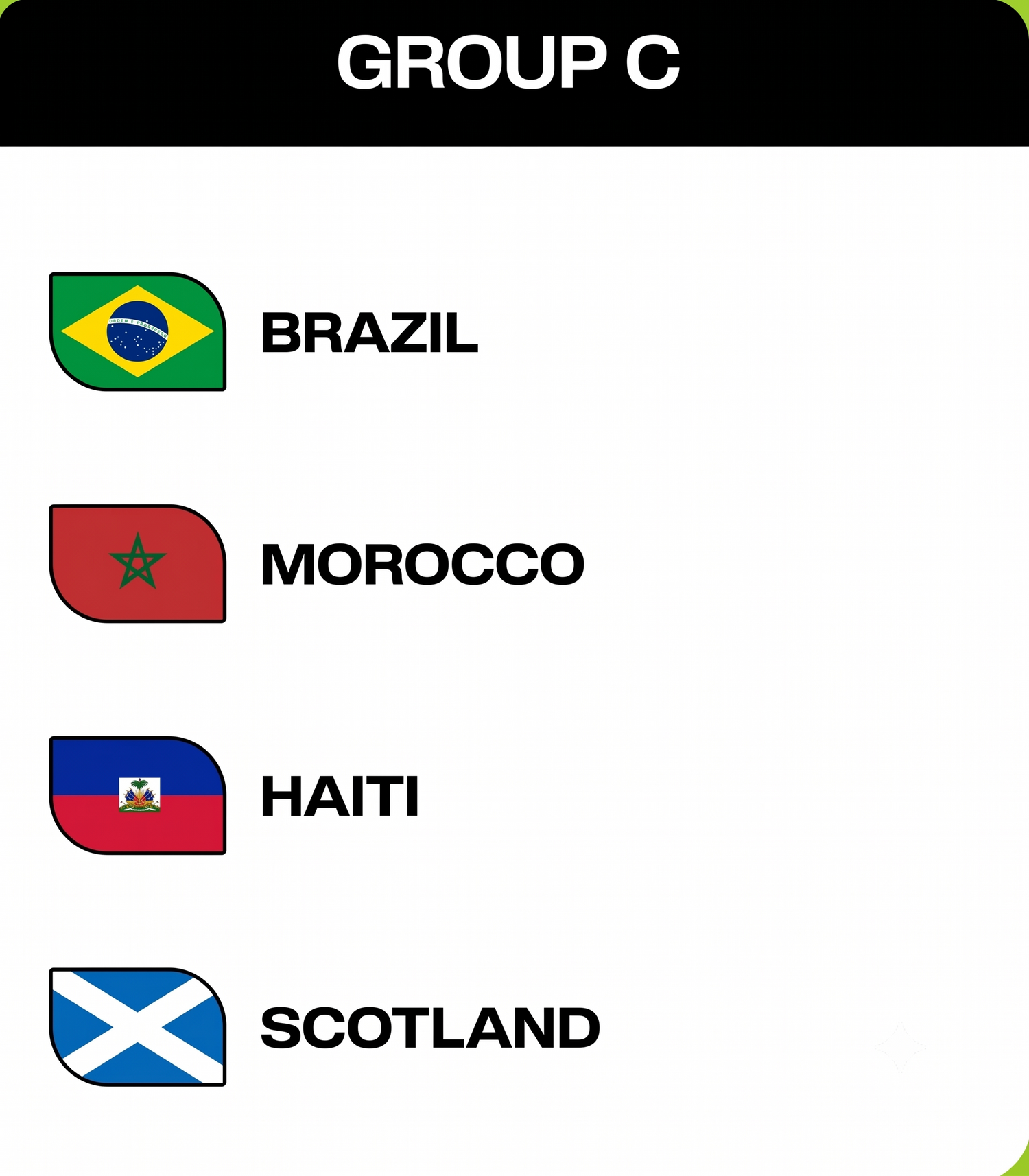 Group C