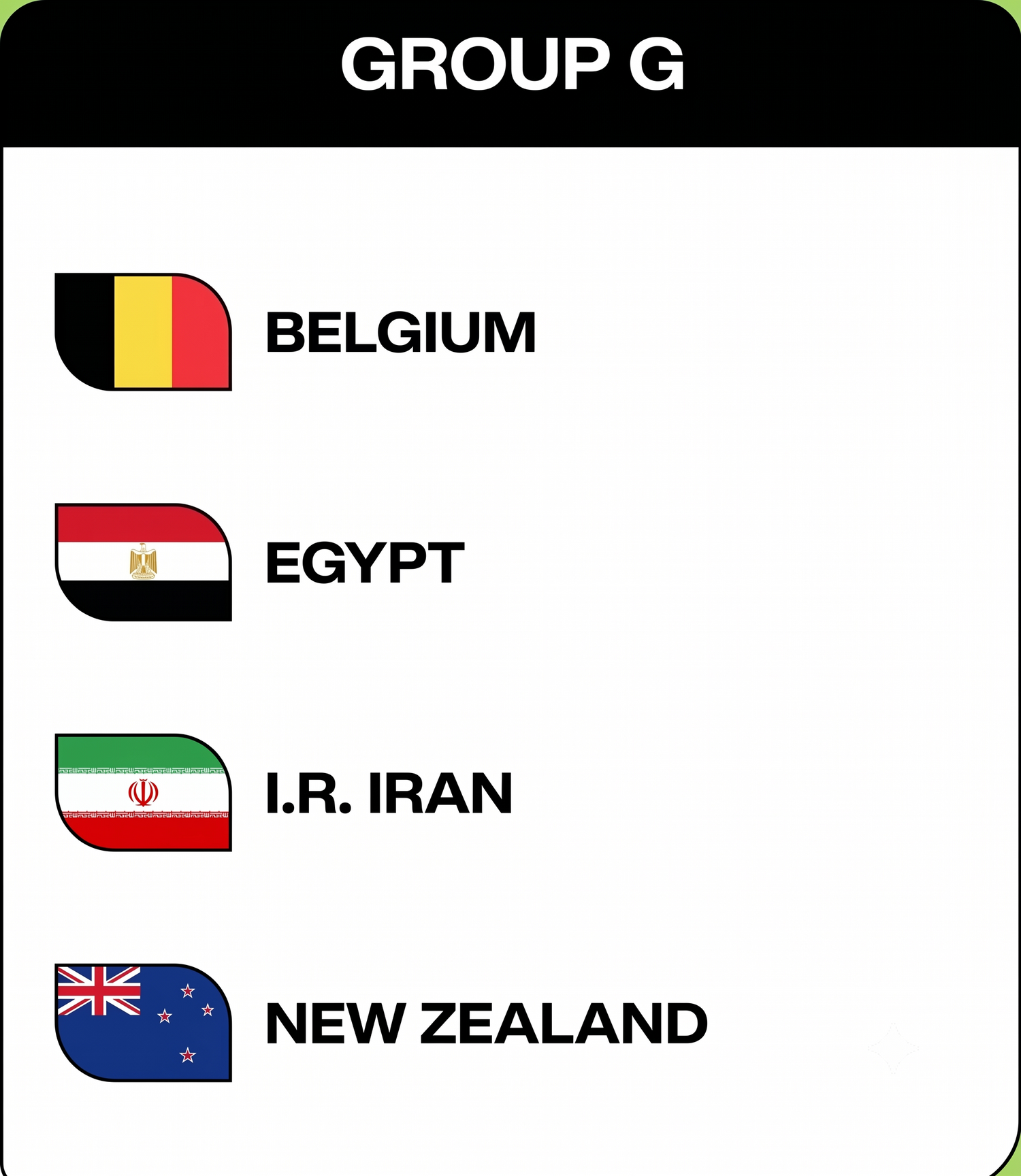 Group G