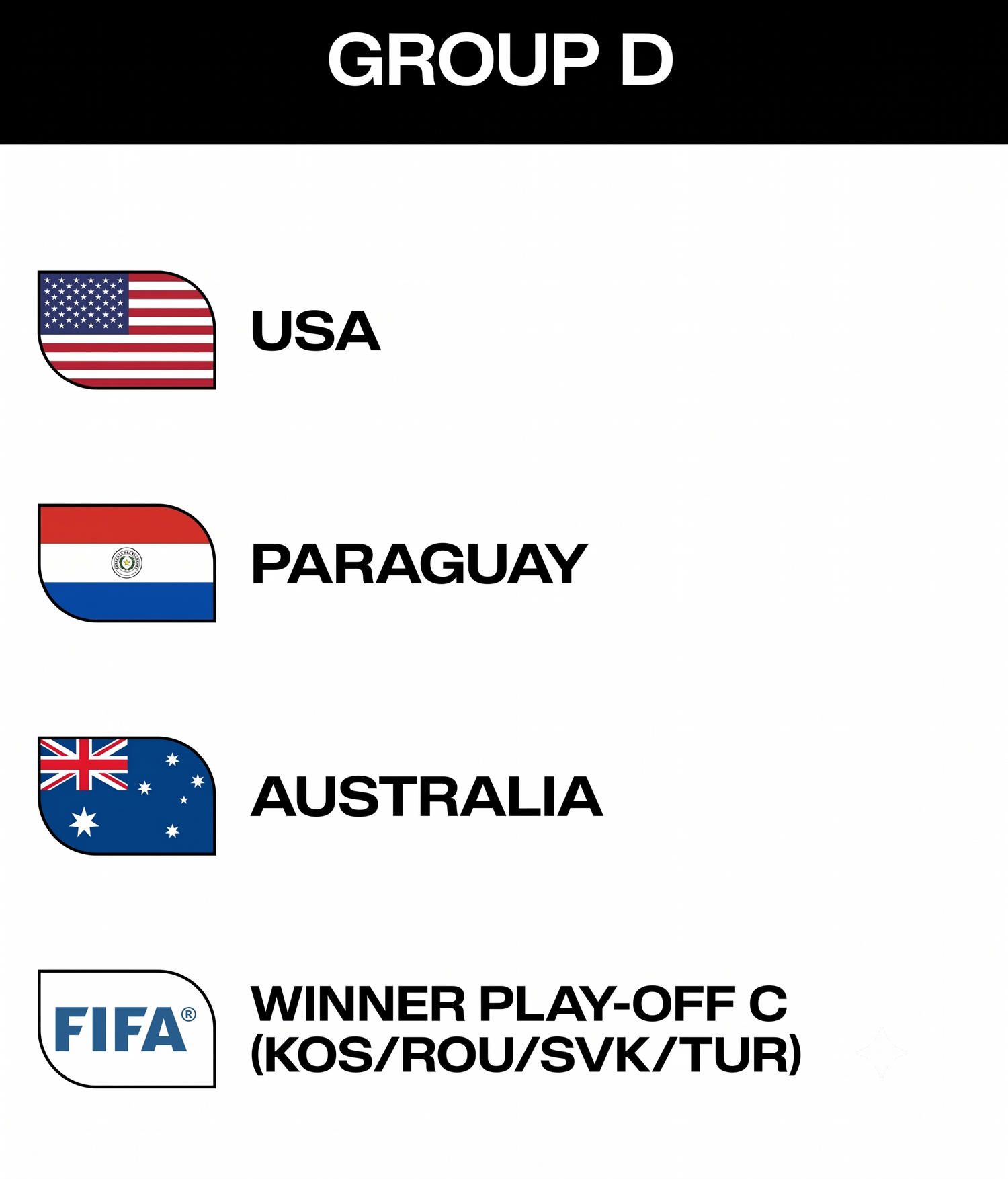Group D