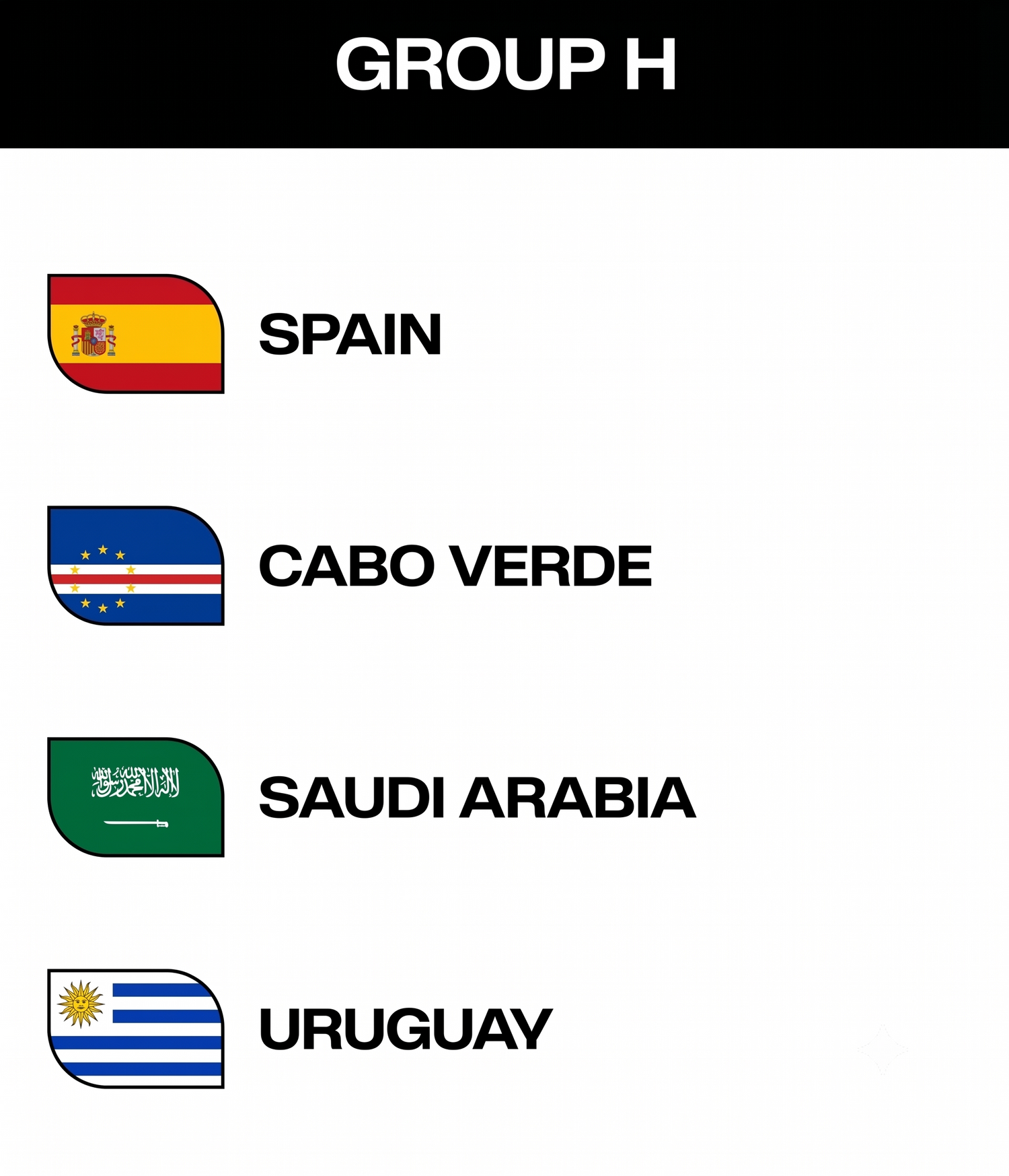 Group H