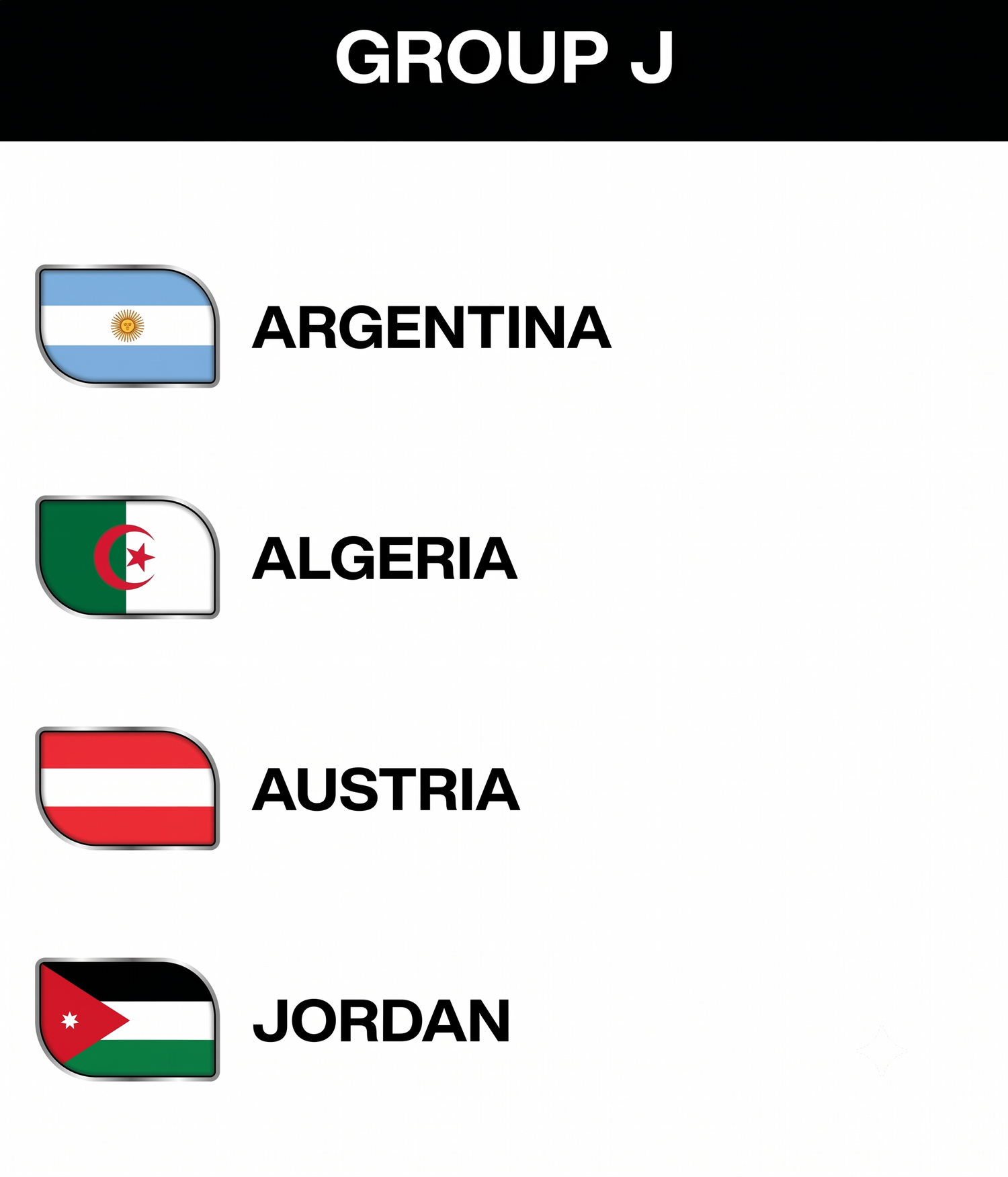 Group J