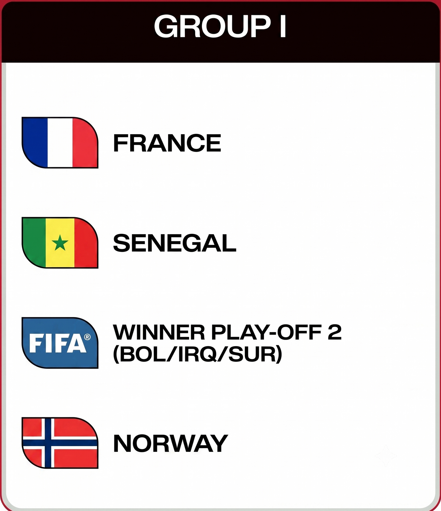 Group I