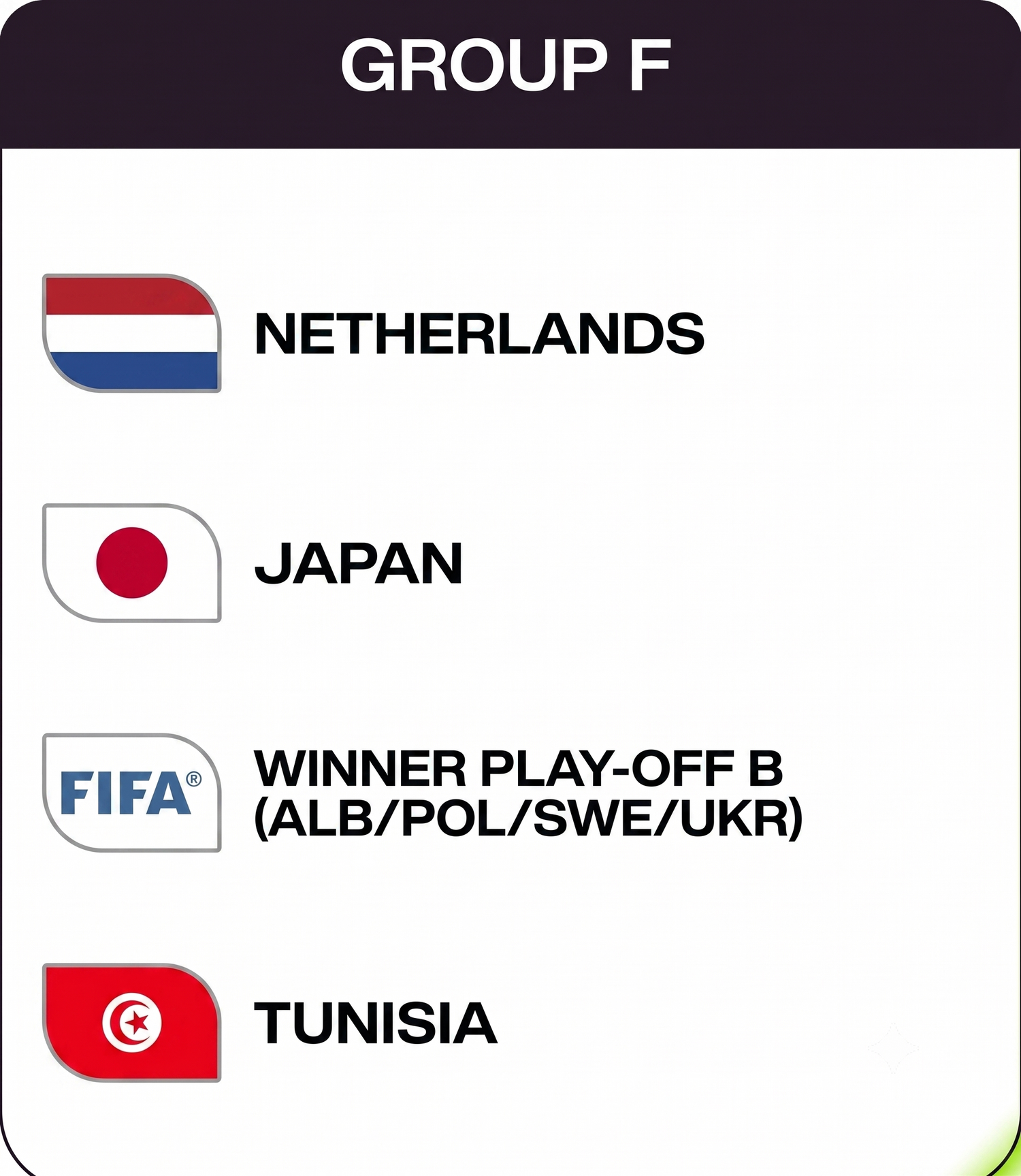 Group F